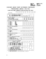 Preview for 24 page of Pulsafeeder Isochem GM12 Series Installation, Operation, &  Maintenance Instruction