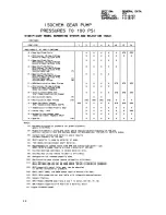 Preview for 25 page of Pulsafeeder Isochem GM12 Series Installation, Operation, &  Maintenance Instruction