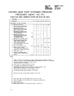 Preview for 26 page of Pulsafeeder Isochem GM12 Series Installation, Operation, &  Maintenance Instruction