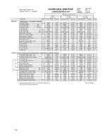 Preview for 27 page of Pulsafeeder Isochem GM12 Series Installation, Operation, &  Maintenance Instruction