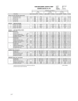 Preview for 28 page of Pulsafeeder Isochem GM12 Series Installation, Operation, &  Maintenance Instruction