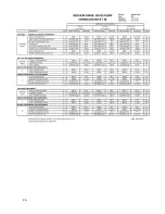 Preview for 29 page of Pulsafeeder Isochem GM12 Series Installation, Operation, &  Maintenance Instruction