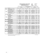 Preview for 30 page of Pulsafeeder Isochem GM12 Series Installation, Operation, &  Maintenance Instruction