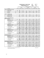 Preview for 32 page of Pulsafeeder Isochem GM12 Series Installation, Operation, &  Maintenance Instruction