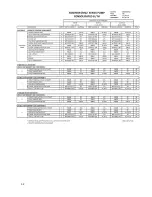 Preview for 33 page of Pulsafeeder Isochem GM12 Series Installation, Operation, &  Maintenance Instruction