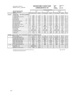 Preview for 34 page of Pulsafeeder Isochem GM12 Series Installation, Operation, &  Maintenance Instruction