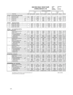 Preview for 35 page of Pulsafeeder Isochem GM12 Series Installation, Operation, &  Maintenance Instruction