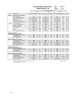 Preview for 36 page of Pulsafeeder Isochem GM12 Series Installation, Operation, &  Maintenance Instruction