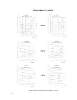 Preview for 37 page of Pulsafeeder Isochem GM12 Series Installation, Operation, &  Maintenance Instruction