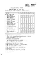 Preview for 42 page of Pulsafeeder Isochem GM12 Series Installation, Operation, &  Maintenance Instruction