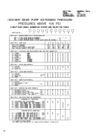 Preview for 43 page of Pulsafeeder Isochem GM12 Series Installation, Operation, &  Maintenance Instruction