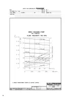 Preview for 46 page of Pulsafeeder Isochem GM12 Series Installation, Operation, &  Maintenance Instruction