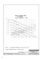 Preview for 47 page of Pulsafeeder Isochem GM12 Series Installation, Operation, &  Maintenance Instruction