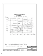 Preview for 48 page of Pulsafeeder Isochem GM12 Series Installation, Operation, &  Maintenance Instruction