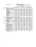 Preview for 49 page of Pulsafeeder Isochem GM12 Series Installation, Operation, &  Maintenance Instruction