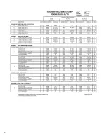 Preview for 50 page of Pulsafeeder Isochem GM12 Series Installation, Operation, &  Maintenance Instruction