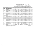 Preview for 51 page of Pulsafeeder Isochem GM12 Series Installation, Operation, &  Maintenance Instruction