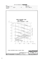 Preview for 53 page of Pulsafeeder Isochem GM12 Series Installation, Operation, &  Maintenance Instruction