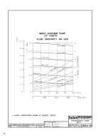 Preview for 54 page of Pulsafeeder Isochem GM12 Series Installation, Operation, &  Maintenance Instruction