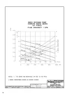 Preview for 55 page of Pulsafeeder Isochem GM12 Series Installation, Operation, &  Maintenance Instruction