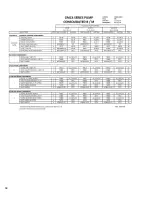 Preview for 59 page of Pulsafeeder Isochem GM12 Series Installation, Operation, &  Maintenance Instruction