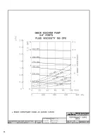 Preview for 62 page of Pulsafeeder Isochem GM12 Series Installation, Operation, &  Maintenance Instruction