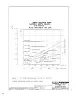 Preview for 64 page of Pulsafeeder Isochem GM12 Series Installation, Operation, &  Maintenance Instruction