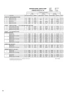 Preview for 66 page of Pulsafeeder Isochem GM12 Series Installation, Operation, &  Maintenance Instruction