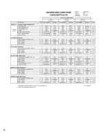 Preview for 67 page of Pulsafeeder Isochem GM12 Series Installation, Operation, &  Maintenance Instruction