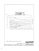 Preview for 69 page of Pulsafeeder Isochem GM12 Series Installation, Operation, &  Maintenance Instruction