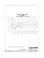 Preview for 70 page of Pulsafeeder Isochem GM12 Series Installation, Operation, &  Maintenance Instruction