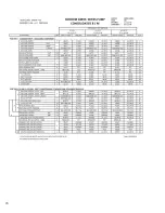 Preview for 71 page of Pulsafeeder Isochem GM12 Series Installation, Operation, &  Maintenance Instruction