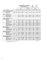 Preview for 72 page of Pulsafeeder Isochem GM12 Series Installation, Operation, &  Maintenance Instruction