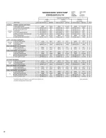 Preview for 73 page of Pulsafeeder Isochem GM12 Series Installation, Operation, &  Maintenance Instruction