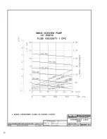 Preview for 76 page of Pulsafeeder Isochem GM12 Series Installation, Operation, &  Maintenance Instruction