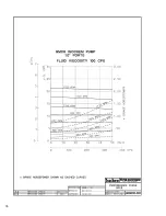 Preview for 77 page of Pulsafeeder Isochem GM12 Series Installation, Operation, &  Maintenance Instruction