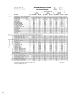 Preview for 78 page of Pulsafeeder Isochem GM12 Series Installation, Operation, &  Maintenance Instruction