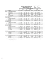 Preview for 80 page of Pulsafeeder Isochem GM12 Series Installation, Operation, &  Maintenance Instruction