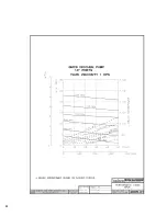 Preview for 82 page of Pulsafeeder Isochem GM12 Series Installation, Operation, &  Maintenance Instruction