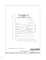 Preview for 83 page of Pulsafeeder Isochem GM12 Series Installation, Operation, &  Maintenance Instruction