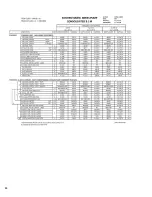 Preview for 84 page of Pulsafeeder Isochem GM12 Series Installation, Operation, &  Maintenance Instruction