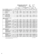 Preview for 85 page of Pulsafeeder Isochem GM12 Series Installation, Operation, &  Maintenance Instruction