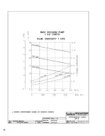 Preview for 89 page of Pulsafeeder Isochem GM12 Series Installation, Operation, &  Maintenance Instruction