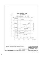 Preview for 90 page of Pulsafeeder Isochem GM12 Series Installation, Operation, &  Maintenance Instruction