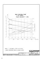 Preview for 91 page of Pulsafeeder Isochem GM12 Series Installation, Operation, &  Maintenance Instruction