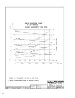 Preview for 92 page of Pulsafeeder Isochem GM12 Series Installation, Operation, &  Maintenance Instruction