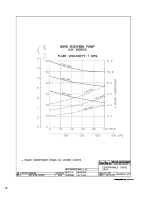 Preview for 100 page of Pulsafeeder Isochem GM12 Series Installation, Operation, &  Maintenance Instruction