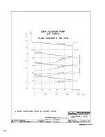 Preview for 101 page of Pulsafeeder Isochem GM12 Series Installation, Operation, &  Maintenance Instruction