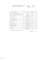 Preview for 106 page of Pulsafeeder Isochem GM12 Series Installation, Operation, &  Maintenance Instruction