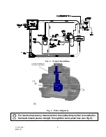 Preview for 5 page of Pulsafeeder MICROtrac Installation And Operation Manual